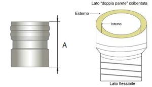 Schema dell'adattatore DP/Flex canna fumaria parete doppia - flex Bla Articoli per edilizia e lattoneria